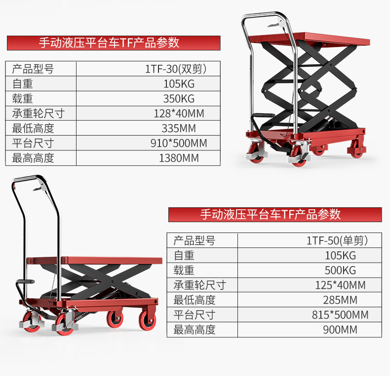 揚(yáng)子液壓升降平臺車1TF-15(圖8)